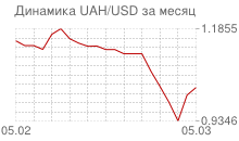 chart.png