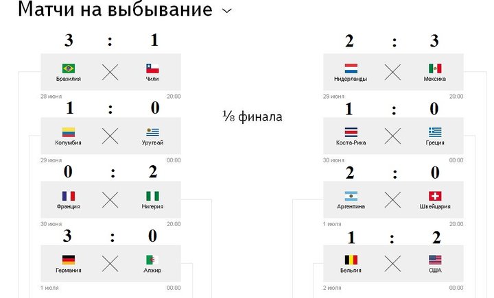 1_8 финала.JPG