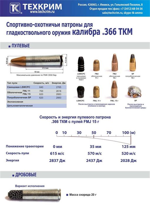 патроны.jpg