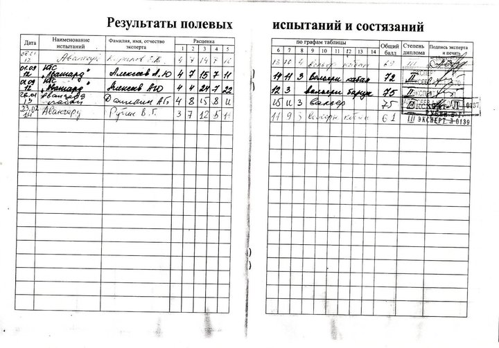 испытания Тунгура.jpg