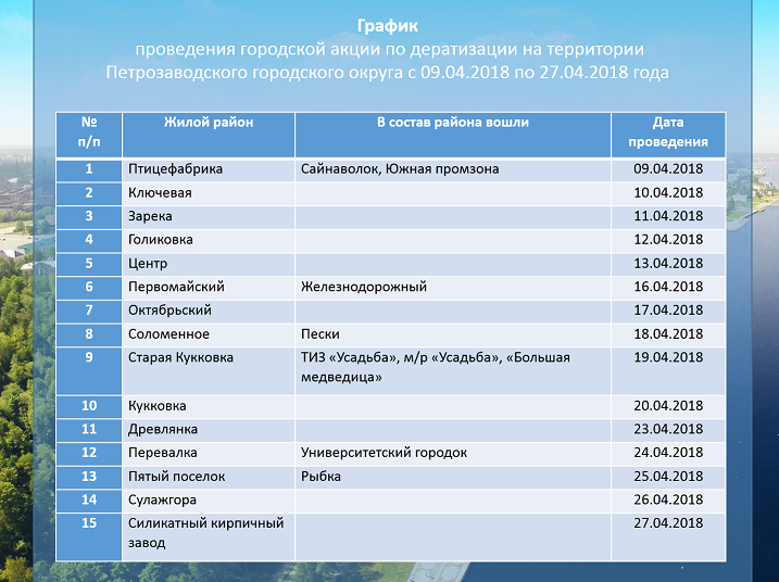 Дератизация.png