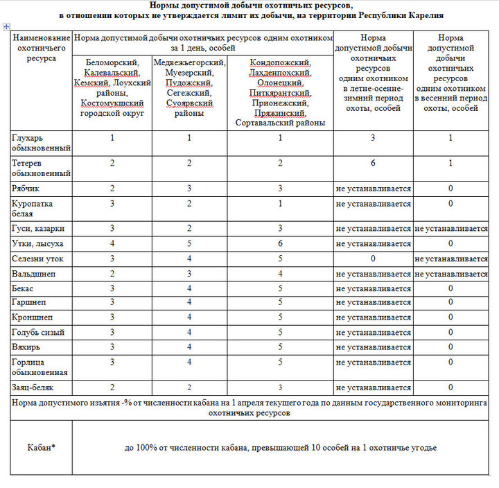 нормы18-19.jpg